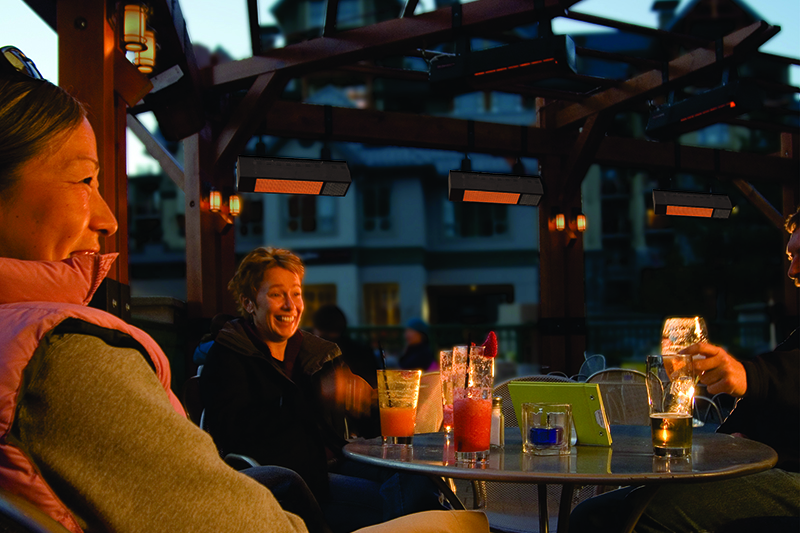 How to Increase Your Restaurant Sales with Patio Heaters