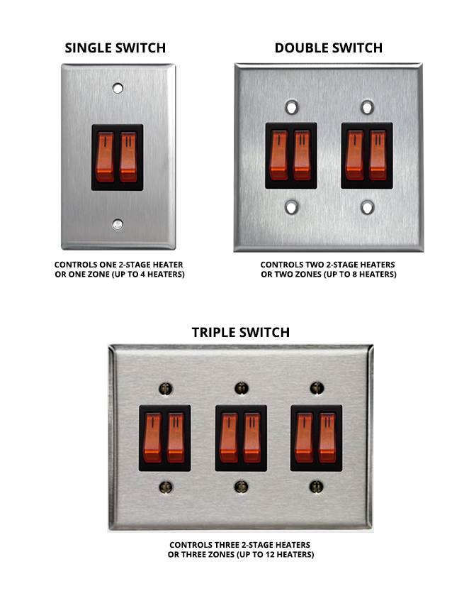 2-Stage Switch Image